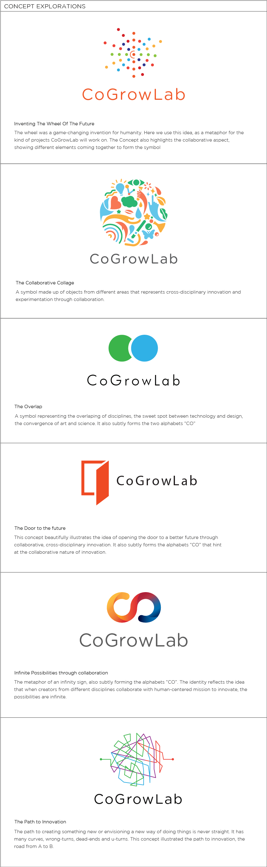 4_concepts_cogrow.png